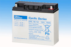 CPC18-12 - určeno pro cyklický provoz