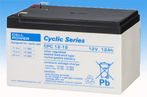 CPC12-12 - určeno pro cyklický provoz